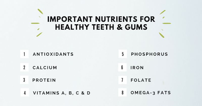 Top 11 Foods To Promote Great Oral Health
