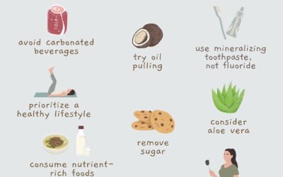 How to Reverse Cavities Naturally & Prevent Tooth Decay